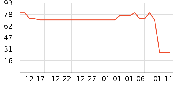 ����������ʷ�۸�