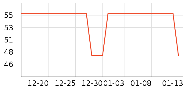 ����������������Ʒ��ʷ�۸�