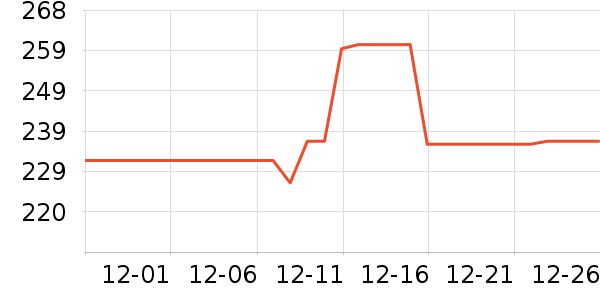 ���ɿ�˹���ݳ�����ʷ�۸�