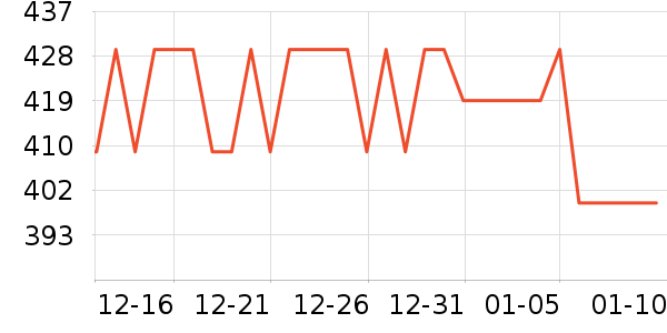 ţ��ɽ�׾���ʷ�۸�