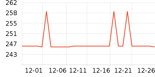 �ղ�����������������ʷ�۸�