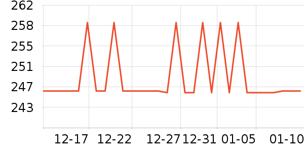 �ղ�����������������ʷ�۸�