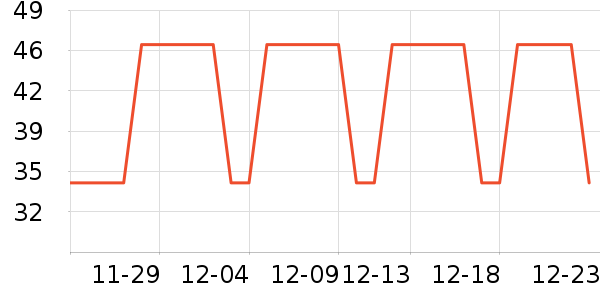 ��Ũ����/��/����ʷ�۸�