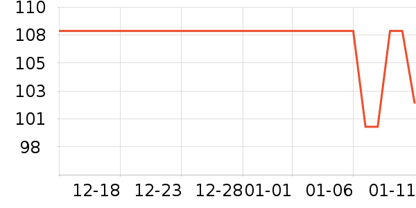 ���ٷ������ֱ���ʷ�۸�