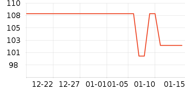 ���ٷ������ֱ���ʷ�۸�