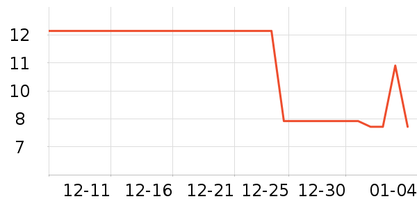 �����ӳ���������ʷ�۸�