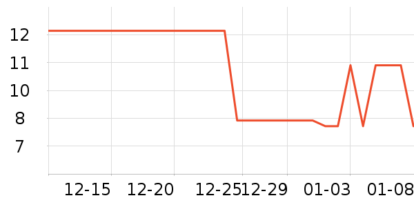 �����ӳ���������ʷ�۸�