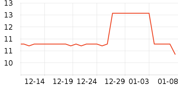 ��ŵ����Ĥ/����ʷ�۸�