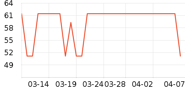 ����ʪ����ʷ�۸�