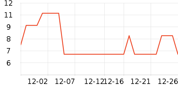 �����˲;���ʷ�۸�