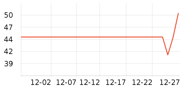 ��ɽ������������ʷ�۸�