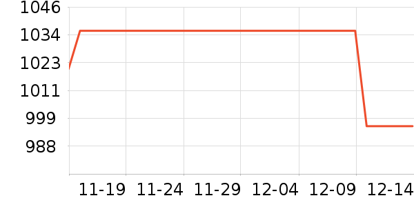 ������Ӥ���̷���ʷ�۸�