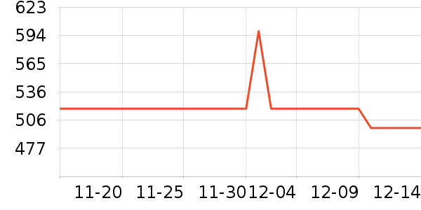 ������Ӥ���̷���ʷ�۸�