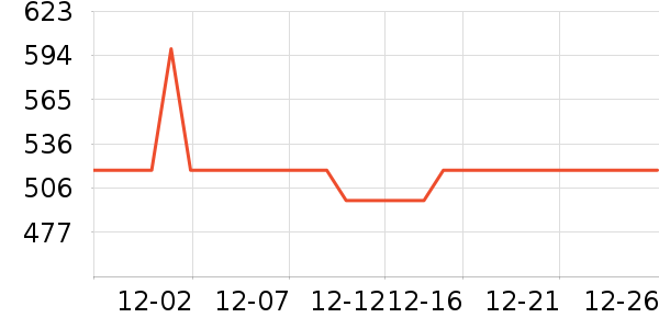 ������Ӥ���̷���ʷ�۸�