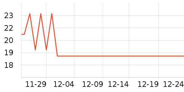 ��ζ�۽�/����/������ʷ�۸�