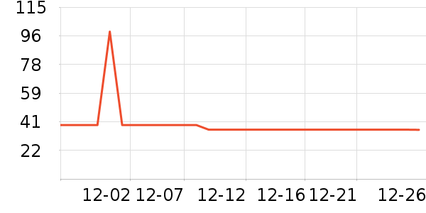 �п���������ʷ�۸�