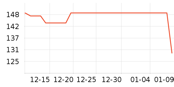 ��¡���/������ʷ�۸�