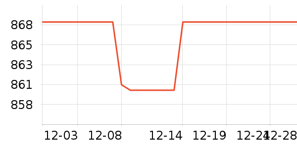 �Ƕ�������о/����/��ͷ��ʷ�۸�