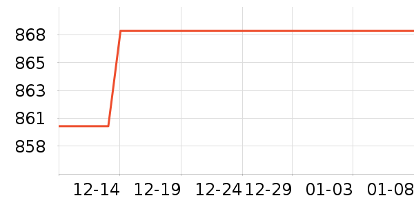 �Ƕ�������о/����/��ͷ��ʷ�۸�