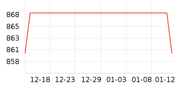 �Ƕ�������о/����/��ͷ��ʷ�۸�