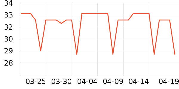 ������������ʷ�۸�