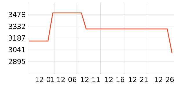 С��ϴ�»���ʷ�۸�