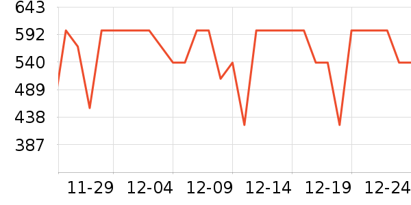 С��·����/è/���������ʷ�۸�