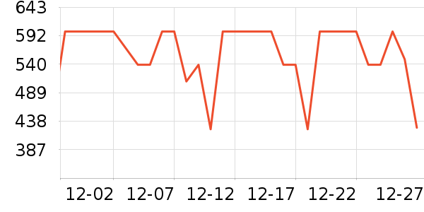 С��·����/è/���������ʷ�۸�