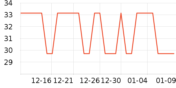 �ﱦ����ʪ��ʷ�۸�