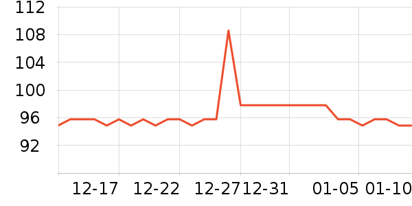 ����������۾���ʷ�۸�