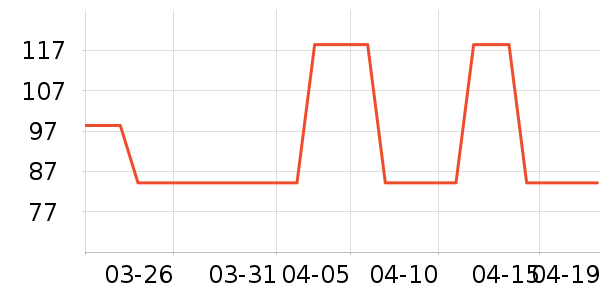 ��ľ�������ʷ�۸�