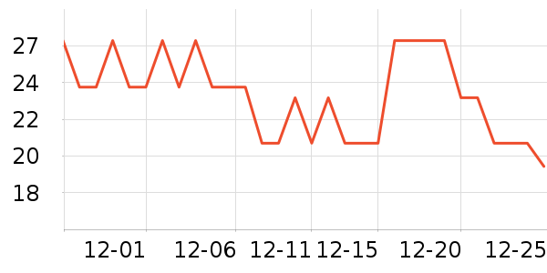 �佭�ϻ���/��������ʷ�۸�