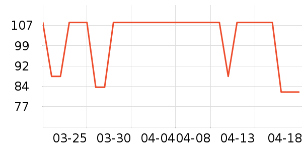 �׳�����������ʷ�۸�