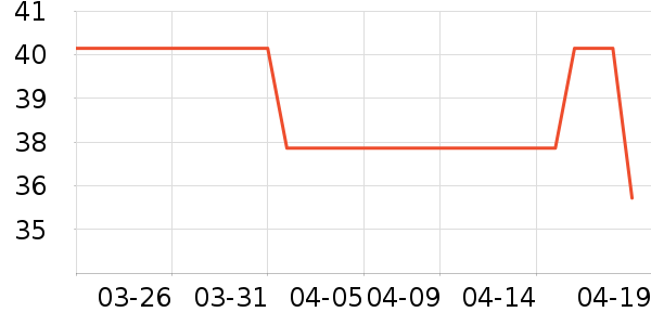 ��ԡ¶��ʷ�۸�