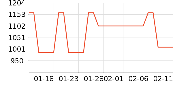 �������ӻ�������Ƶ�豸��ʷ�۸�