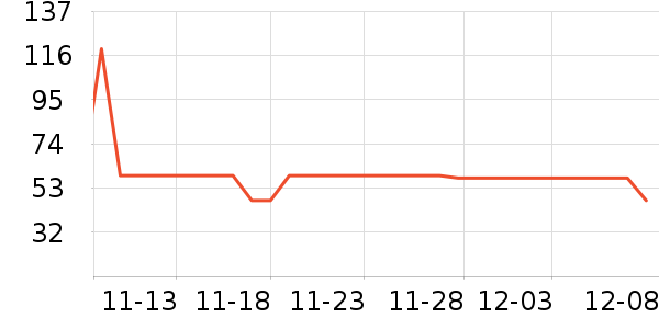 ������ʷ�۸�