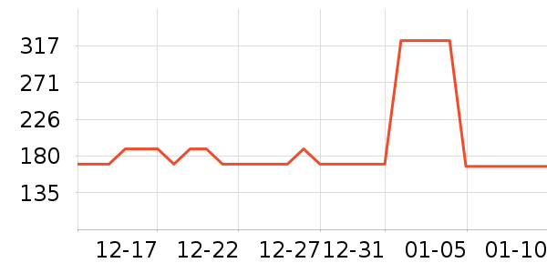 �ȿ�����/������ʷ�۸�