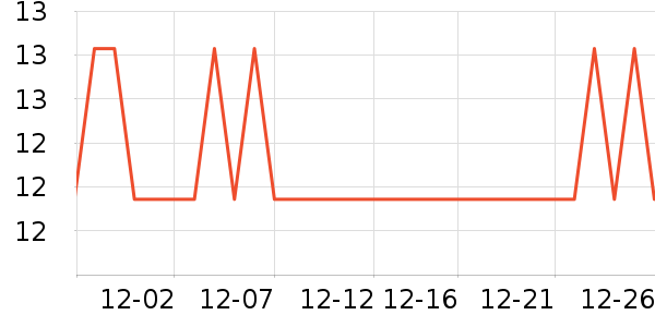 ���˼ҳ���������ʷ�۸�