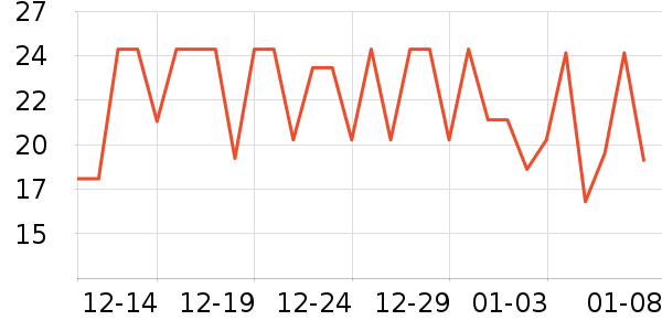 �����ᱣʪֽ��/��˪ֽ��ʷ�۸�