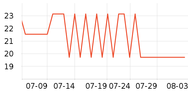 ��������Ь�����ʷ�۸�