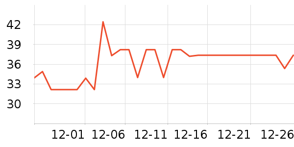 ���ϰ�ҩ��ǻ������ʷ�۸�