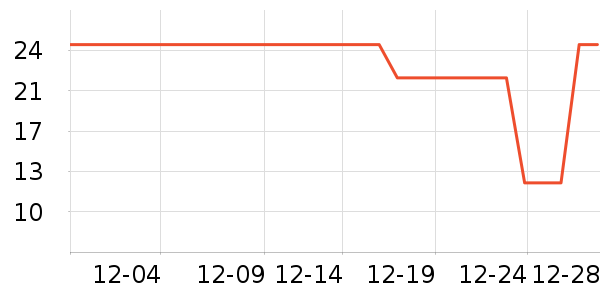 Ħ���ǽ�����Ʒ/��Ʒ��ʷ�۸�