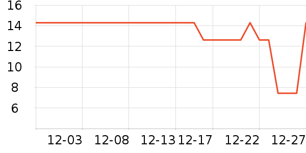 Ħ���ǽ�����Ʒ/��Ʒ��ʷ�۸�