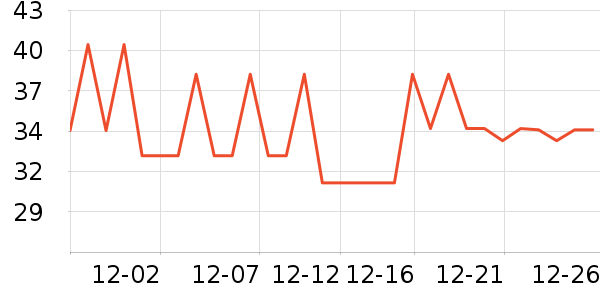 ����ԣũ������ʷ�۸�