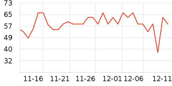 ���ϰ�ҩ������ʷ�۸�