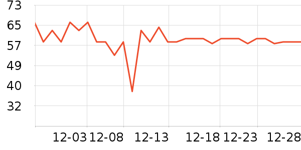 ���ϰ�ҩ������ʷ�۸�