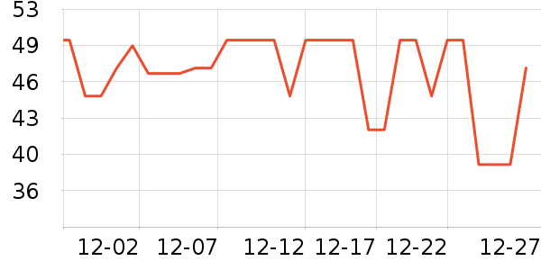 �������ϱ���ʷ�۸�