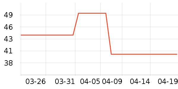 ��ľ��ñ��/Χ��/������װ��ʷ�۸�
