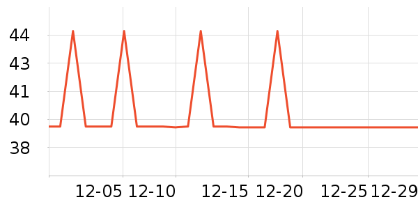 �����ֻ���������ʷ�۸�