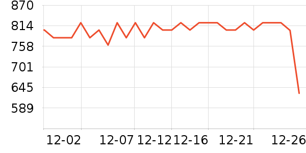 �����������ʷ�۸�